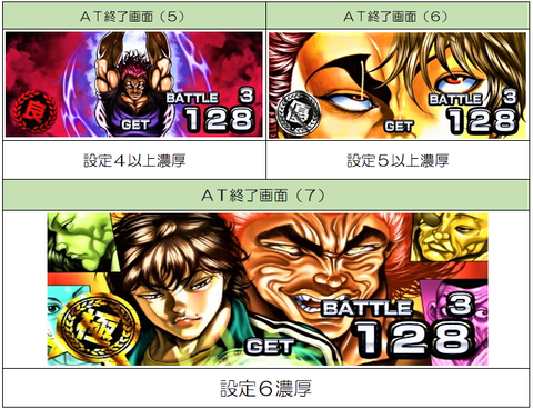 回胴
