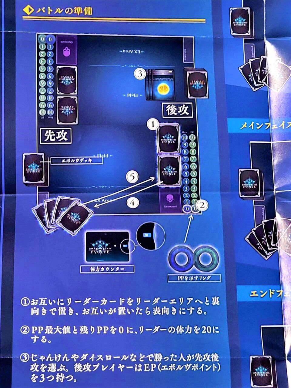 シャドウバースエボルヴは先攻 進化 不可能 ｅｐルールの注意点 第３５回 ｔｃｇ ２０２２年５月１日編 亮磁新回胴夫婦記