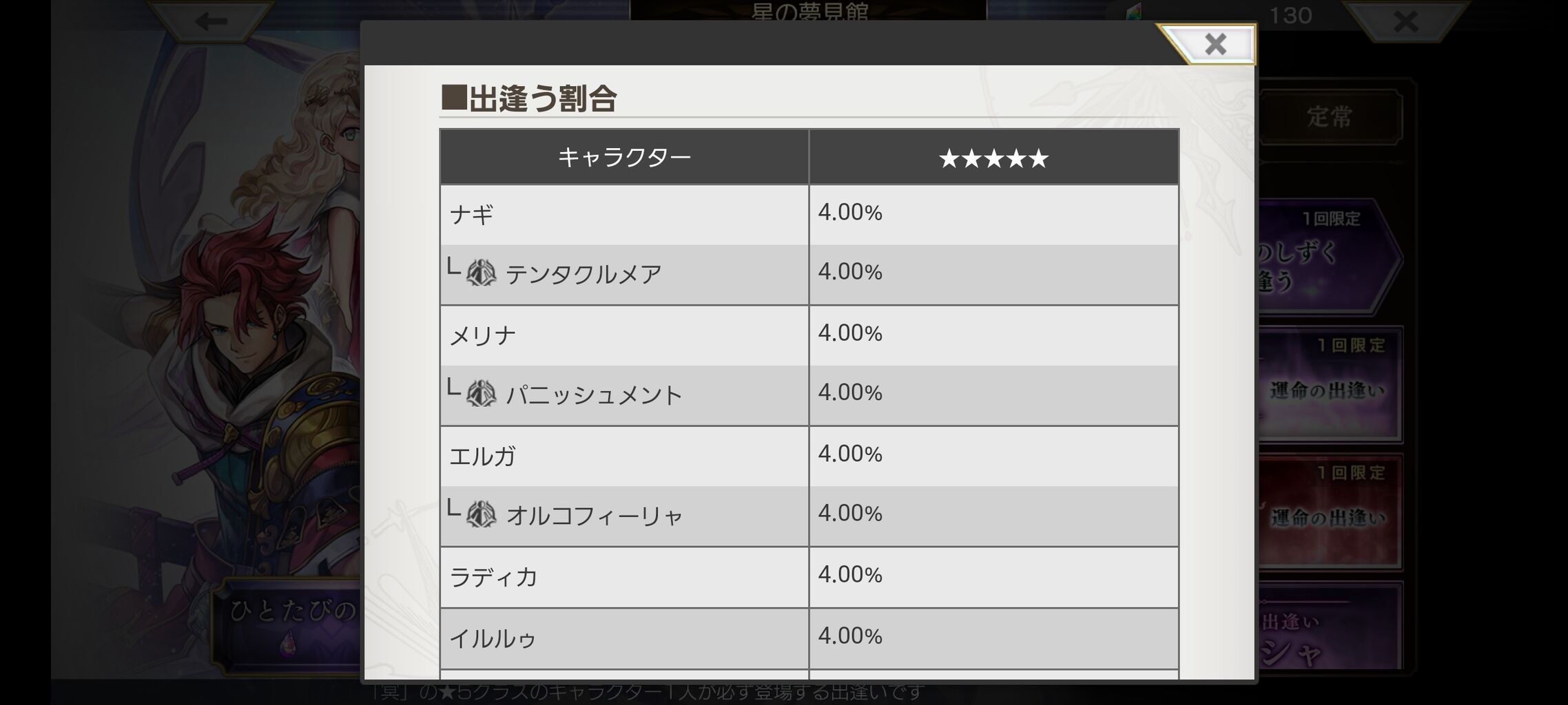 予想は現実となる 第１５７回 アナデンのガチャ結果 冥の誘いのしずく 編 夫婦創作部屋 つぶぁいあーる工房