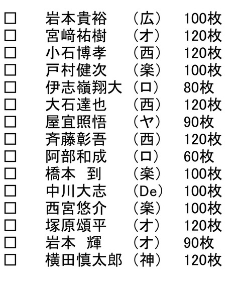 惜別球人２０２０