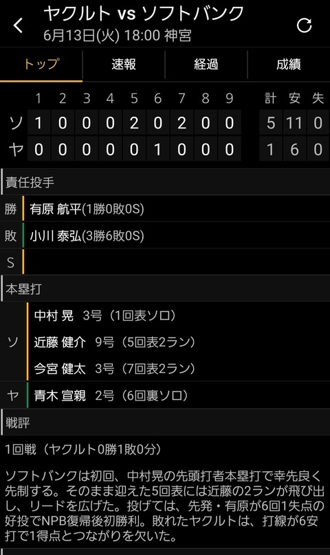 ヤクルト