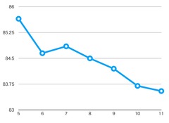 スクリーンショット 2019-09-11 8.12.15