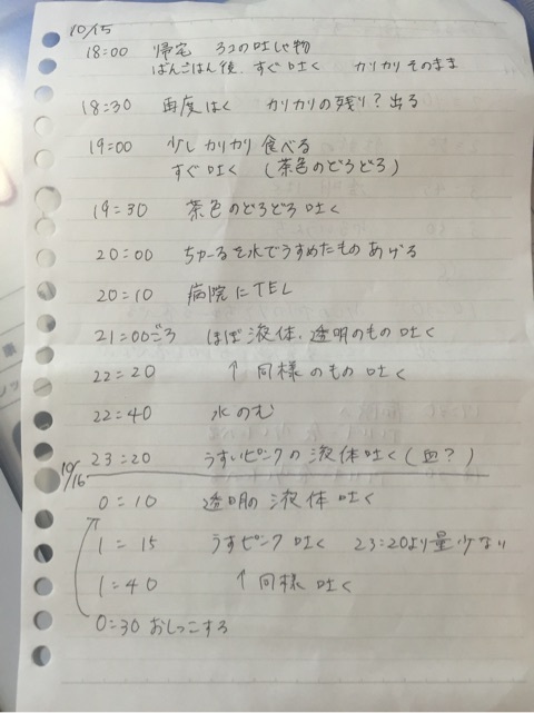 夜間往診専門の動物病院について ねころぐ にゃんごくlife クアラルンプール Powered By ライブドアブログ 夜間往診専門の動物病院について ねころぐ にゃんごくlife クアラルンプール Powered By ライブドアブログ