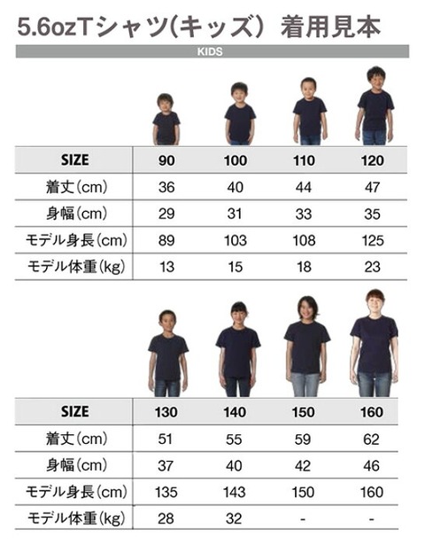 size5001