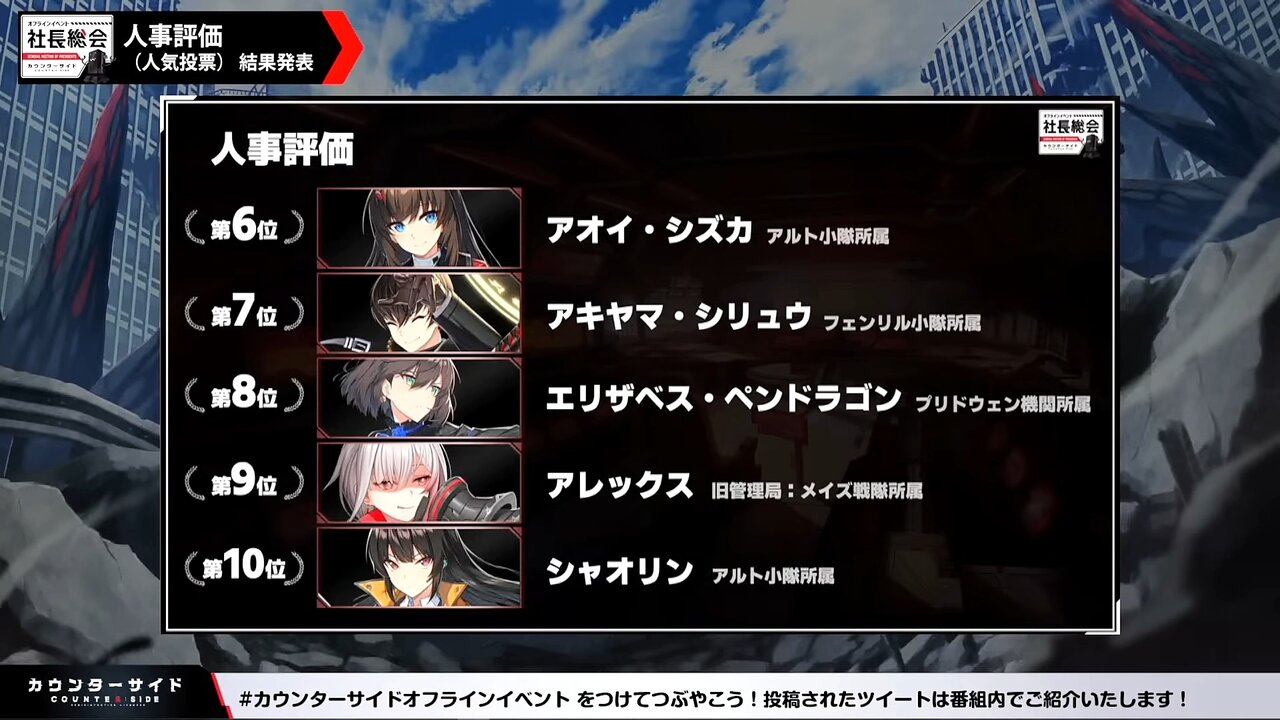 カウンターサイド オフラインイベント「社長総会」に参加しました カウンターサイド オフラインイベント「社長総会」に参加しました