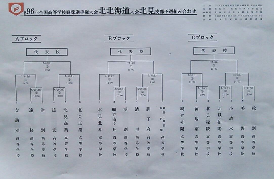 第96回全国高等学校野球選手県大会北北海道大会北見支部予選 組合せ 青空会 緑陵野球部ob会