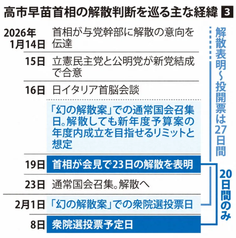 スクリーンショット 2026-01-19 210428---5555