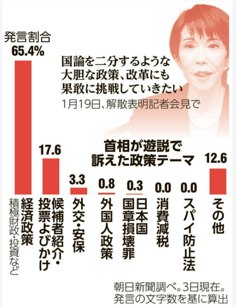 スクリーンショット 2026-02-06 150522---111