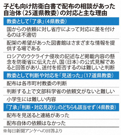 スクリーンショット 2025-12-28 174530