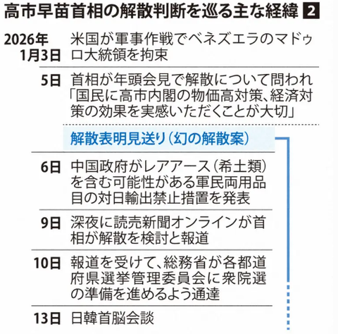 スクリーンショット 2026-01-19 210210---3333