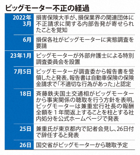 スクリーンショット 2023-07-25 215846--222