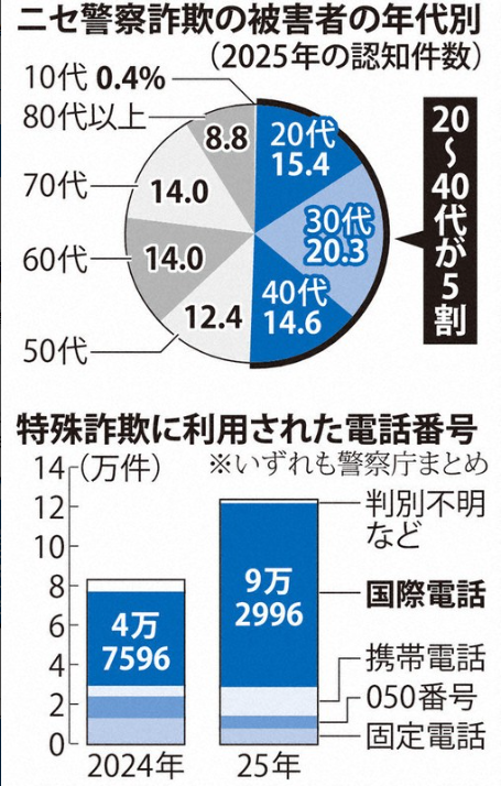 スクリーンショット 2026-03-02 205742