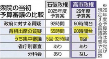 スクリーンショット 2026-03-09 205934--222