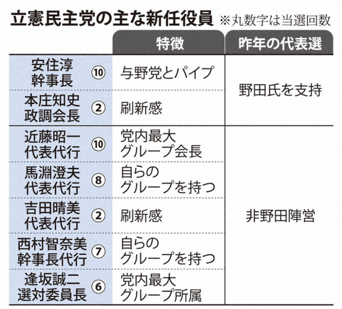 スクリーンショット 2025-09-11 205748---222