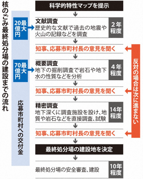 スクリーンショット 2026-03-08 221155---333
