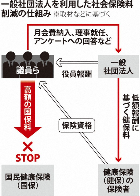 スクリーンショット 2026-01-11 153514---222