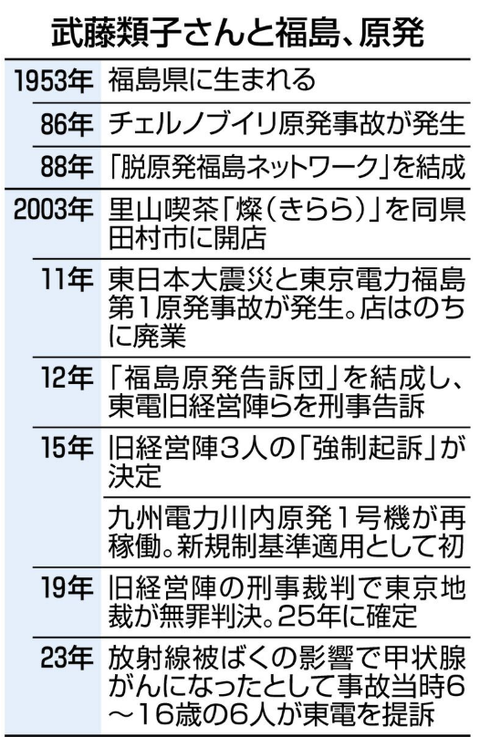 スクリーンショット 2026-03-11 180400---333