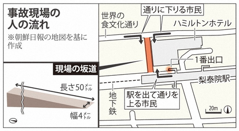 スクリーンショット 2022-10-30 222159--222