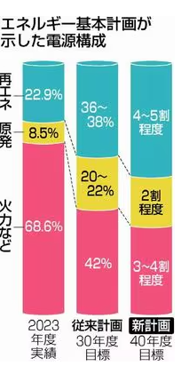 スクリーンショット 2024-12-18 172448