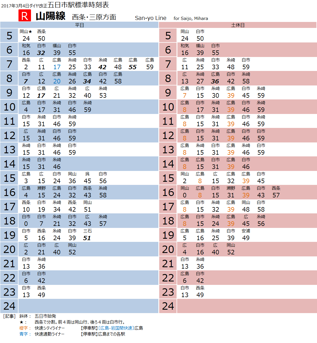 17 五日市駅 標準時刻表 西日本 鉄道の旅ブログ