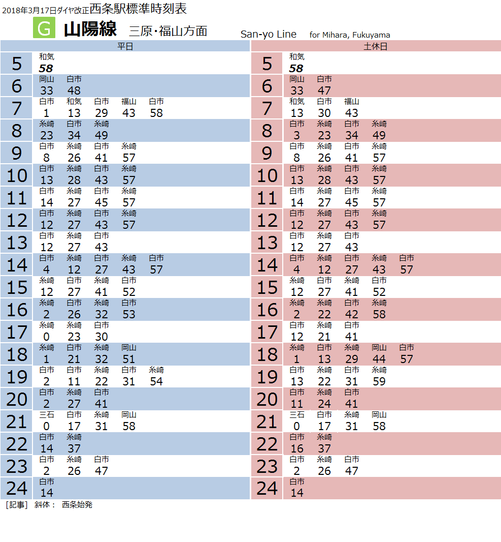 西日本・鉄道の旅ブログ 【2018】西条駅 標準時刻表
