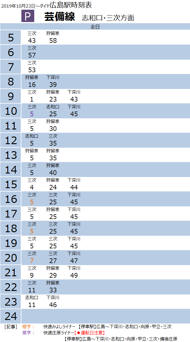 芸備線 時刻表 下深川 上り
