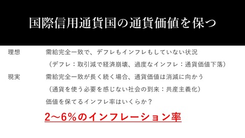 通貨価値の保つ方法の原則