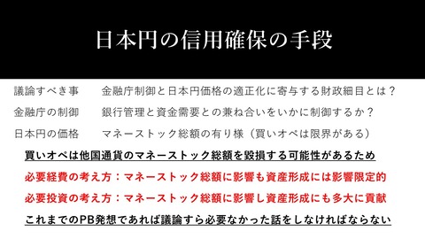 日本円の信用確保の手段