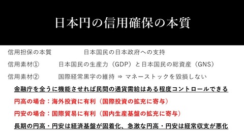 日本円の信用確保の本質
