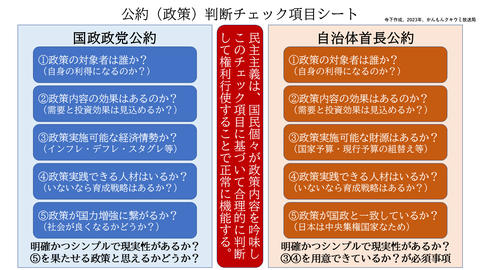 政策判断チェック項目シート