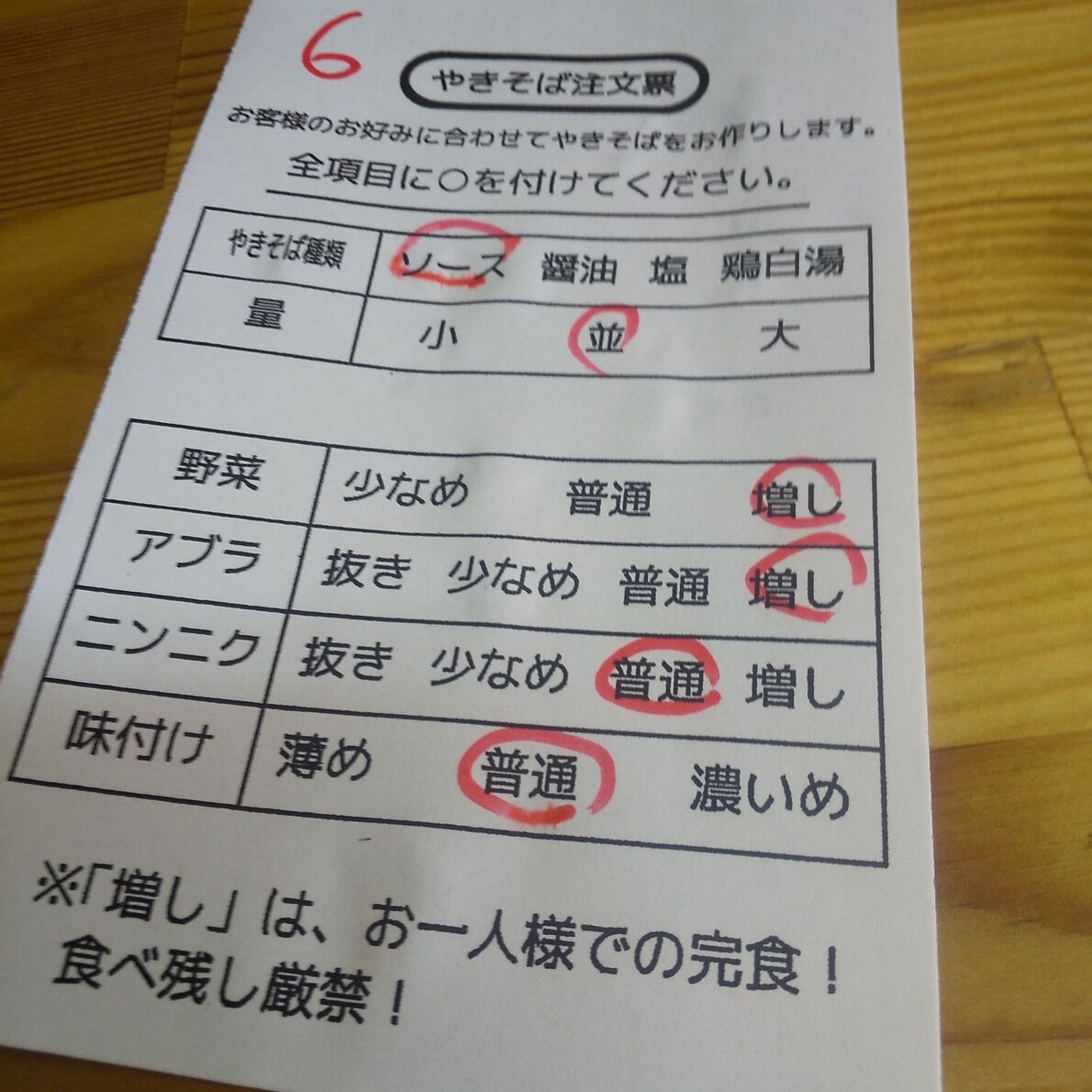 唯一無二な 二郎系焼きそば を爆食 杉本町 焼きそば頂 大阪グルメひとり旅