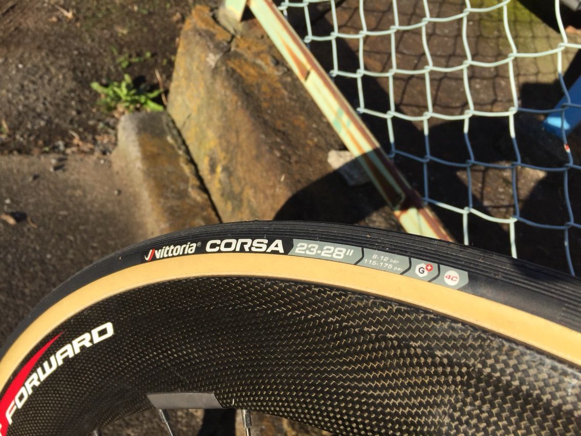 Vittoria CORSA GRAPHENE 2.0 23-28 チューブラー | ochge.org