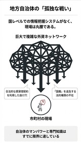 外国人政策2