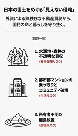 外国人政策