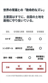 外国人政策3