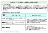 4月26日経済成長戦略本部2