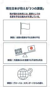 4月1日日本国国章損壊罪の制定2