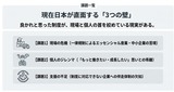 3月31日中小企業･小規模事業者政策調査会､人材活用小委員会2