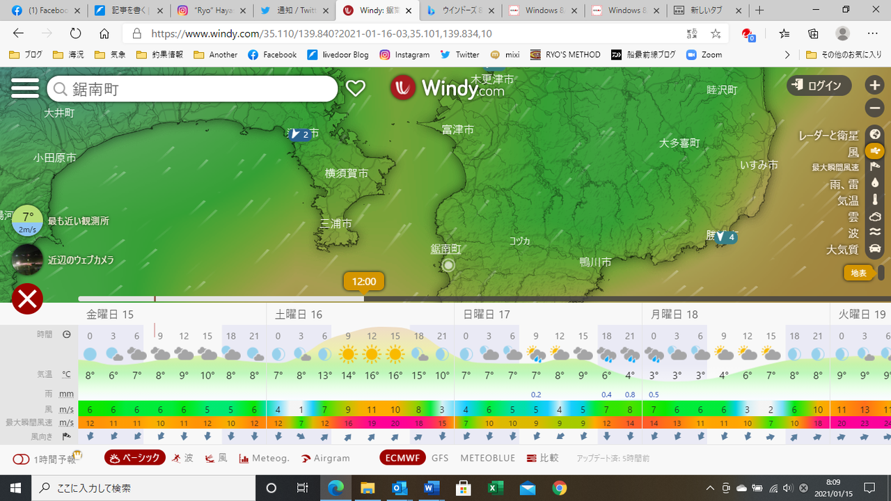Windy どちらを見ますか 林良一ブログ Ryo S Method