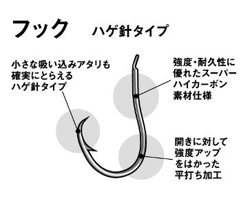 hook