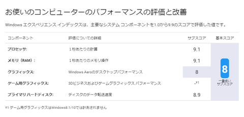 Alienware m15 R2 2020-01-15 22_43