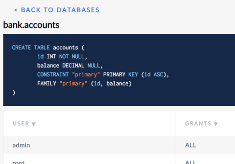 database