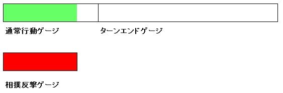 行動ターンについて 敵の行動ターンを把握する 僧侶による僧侶のための僧侶のブログ ドラクエ10攻略