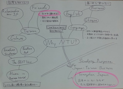 台湾って…なに？からの台湾留学 後編 by Eisuke