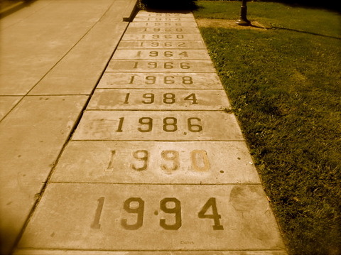 米国大学院入試 ― 準備編 ＠Kato