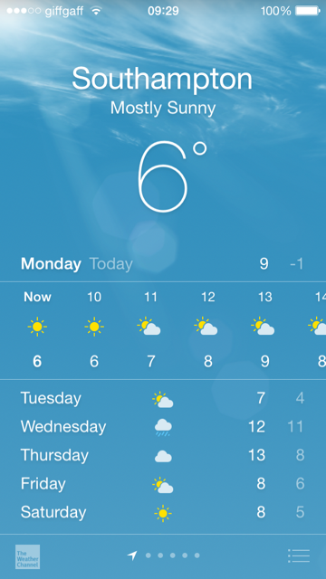 気候・天気＠さとみん