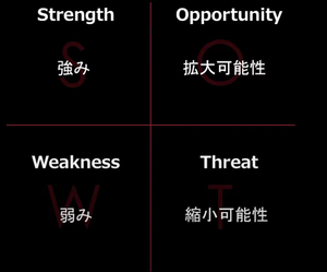 スクリーンショット 2020-07-27 21.57.10
