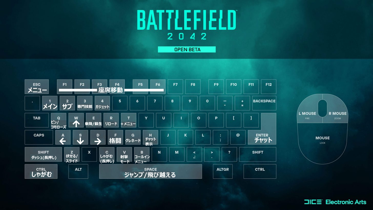Pc版 Bf2042 操作方法 日本語表記 わすれなぐさ