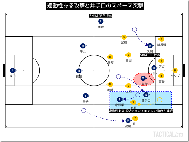 TACTICALista_20219181118 (2)