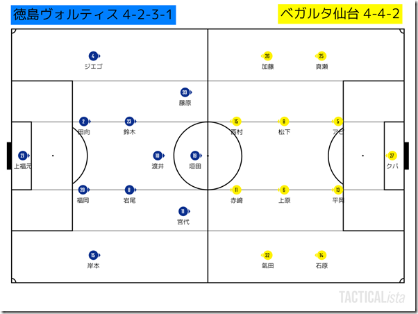 TACTICALista_20214101349 TACTICALista_20214101349